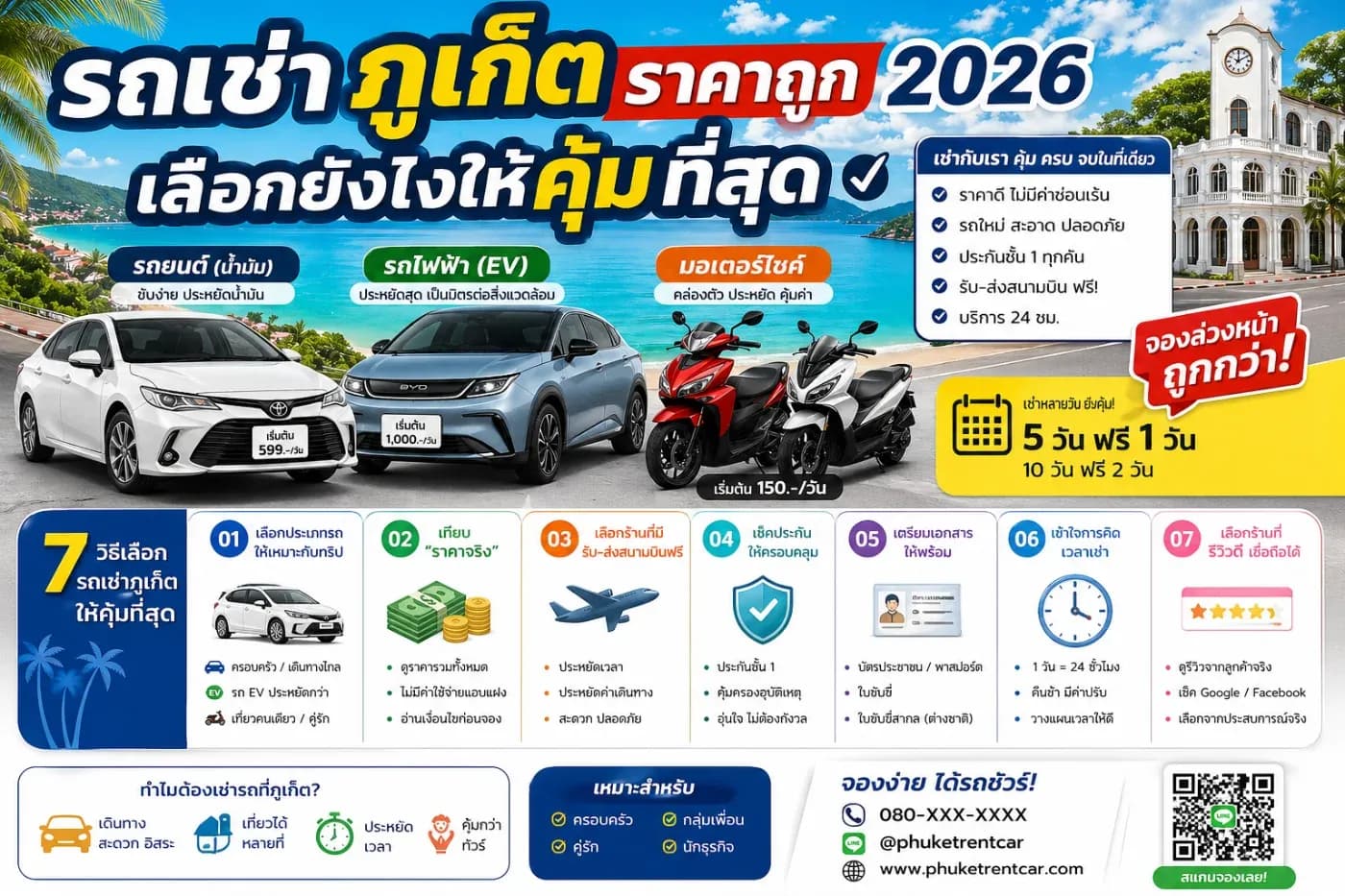 🚗 รถเช่าภูเก็ตราคาถูก เลือกยังไงให้คุ้มที่สุด