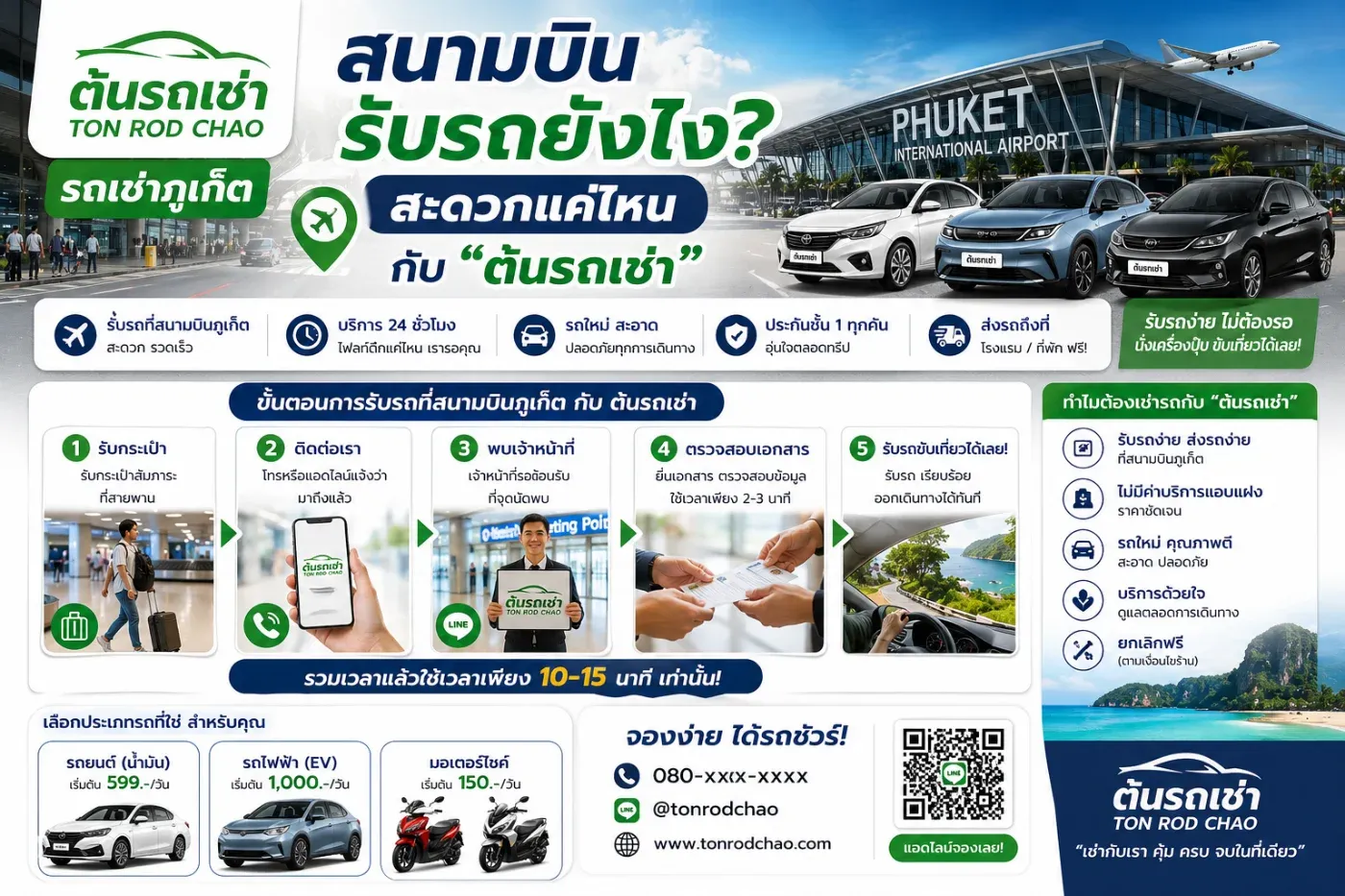 รถเช่าภูเก็ต สนามบิน รับรถยังไง? สะดวกแค่ไหน