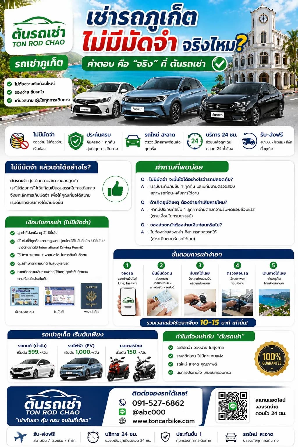 เช่ารถภูเก็ต ไม่มีมัดจำ จริงไหม?