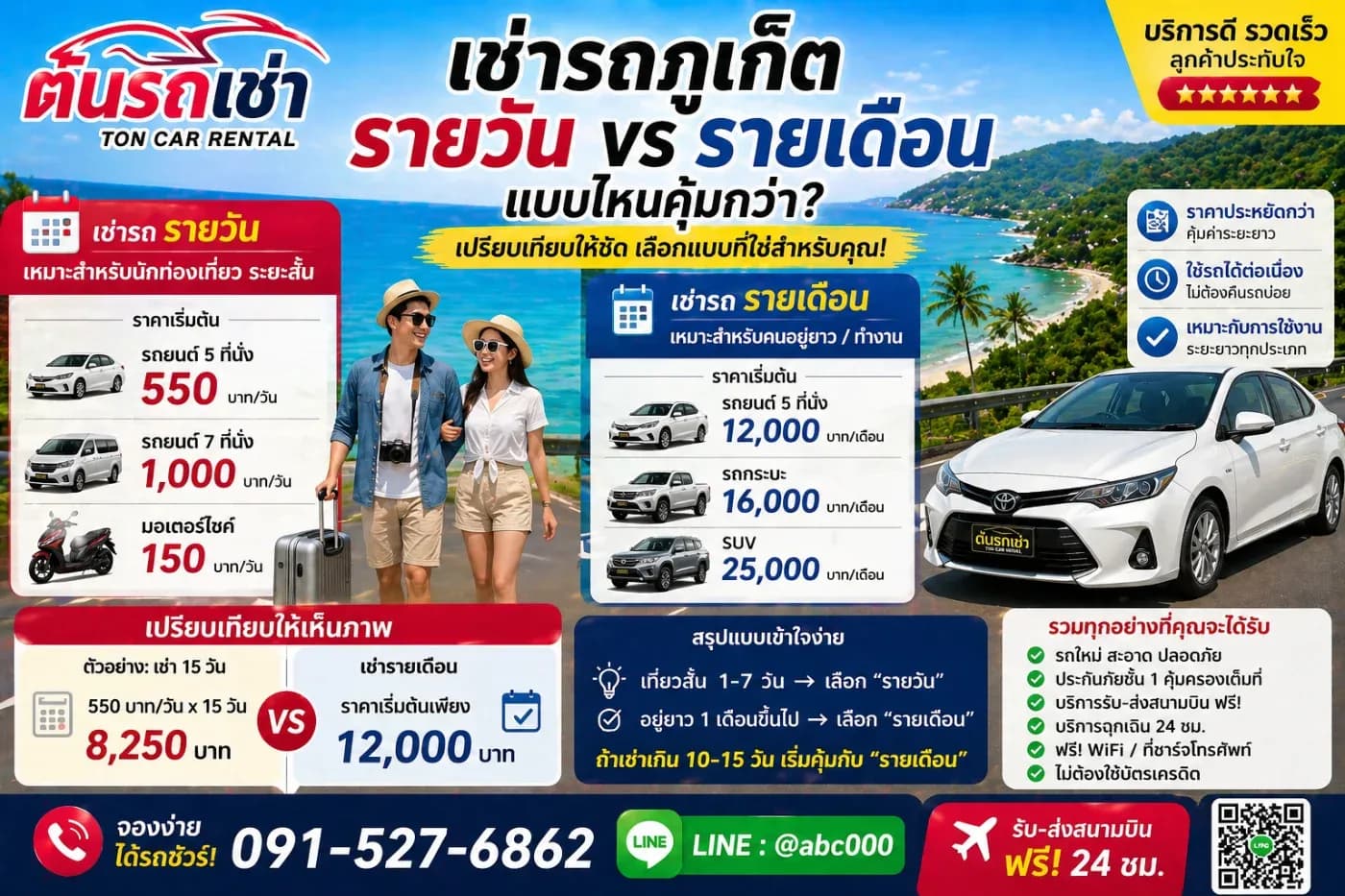 🚗 เช่ารถภูเก็ต รายวัน vs รายเดือน แบบไหนคุ้มกว่า?