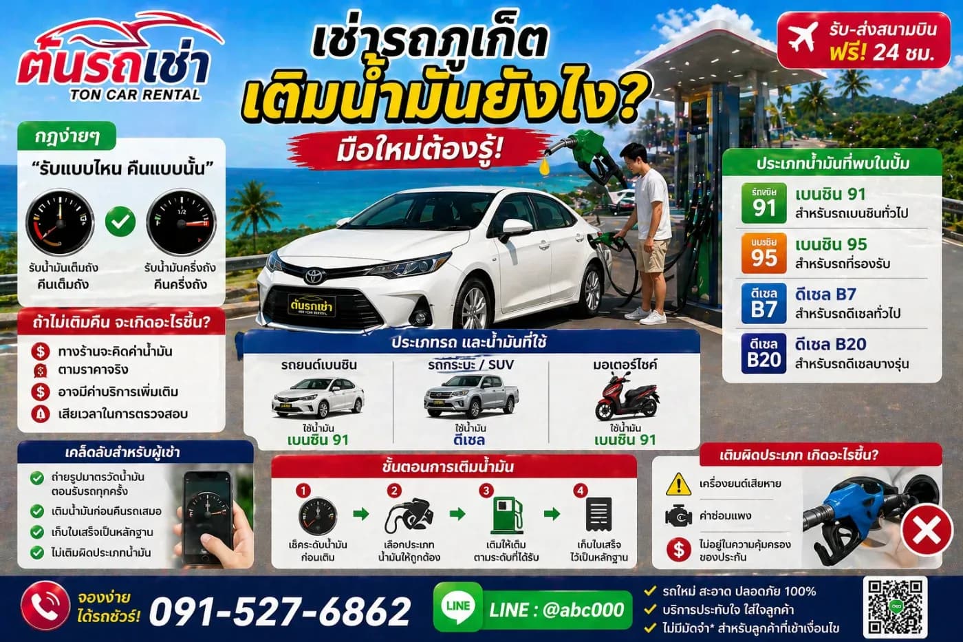 ⛽ เช่ารถภูเก็ต เติมน้ำมันยังไง? มือใหม่ต้องรู้