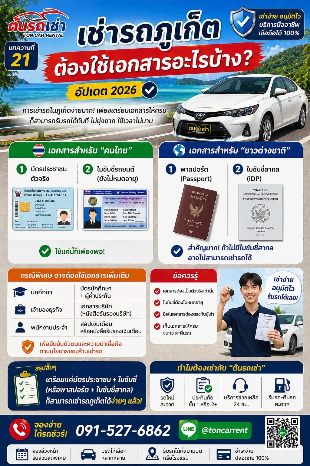 📝 เช่ารถภูเก็ต ต้องใช้เอกสารอะไรบ้าง?