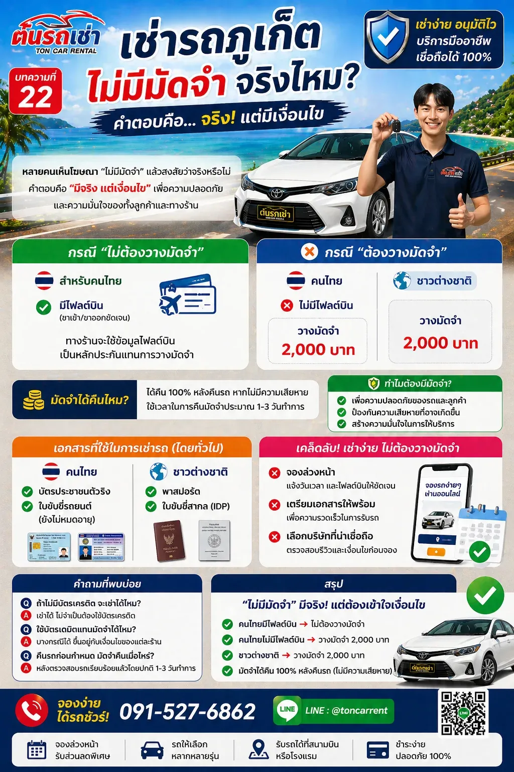 เช่ารถภูเก็ต ไม่มีมัดจำ จริงไหม