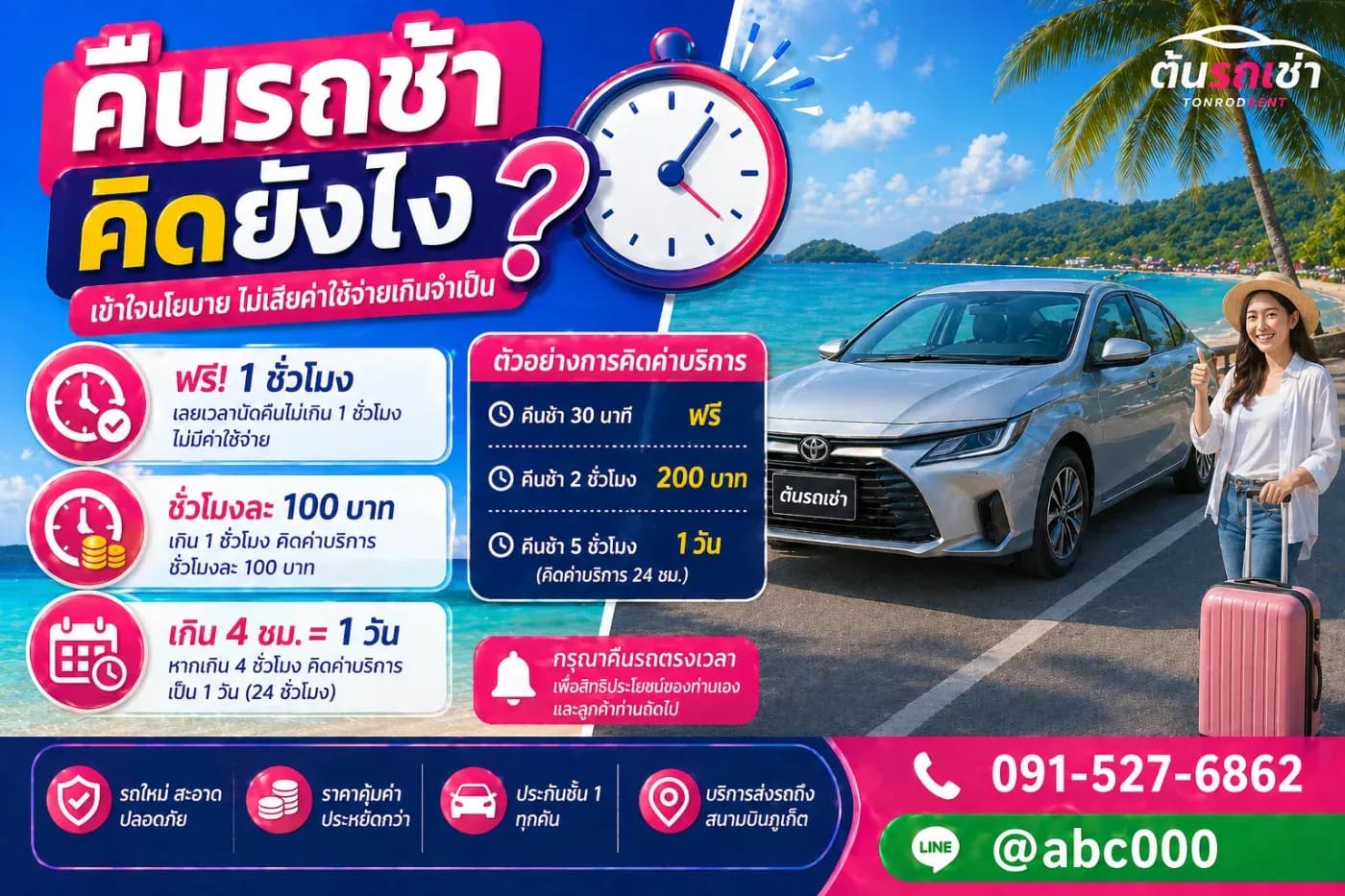 เช่ารถภูเก็ต คืนรถช้า คิดยังไง?
