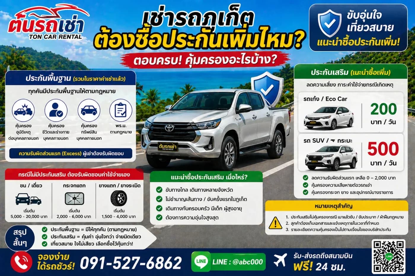🛡️ เช่ารถภูเก็ต ต้องซื้อประกันเพิ่มไหม?