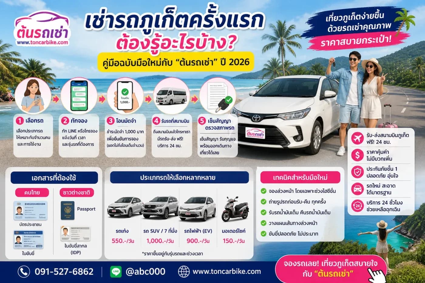 เช่ารถภูเก็ตครั้งแรก ต้องรู้อะไรบ้าง? คู่มือฉบับมือใหม่กับ “ต้นรถเช่า”