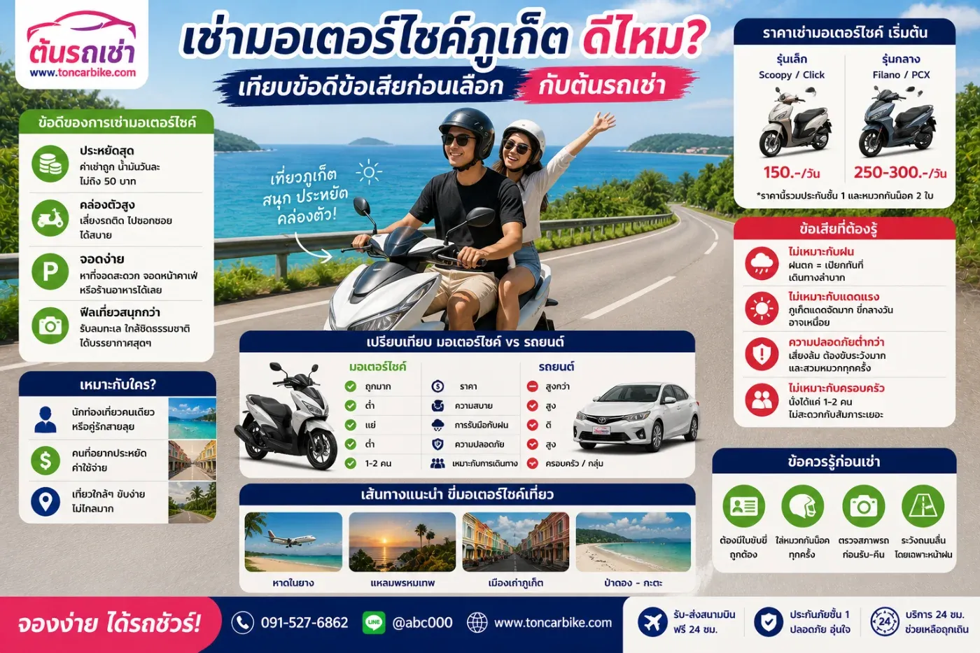 🛵 เช่ามอเตอร์ไซค์ภูเก็ตดีไหม? เทียบข้อดีข้อเสียก่อนเลือกกับต้นรถเช่า