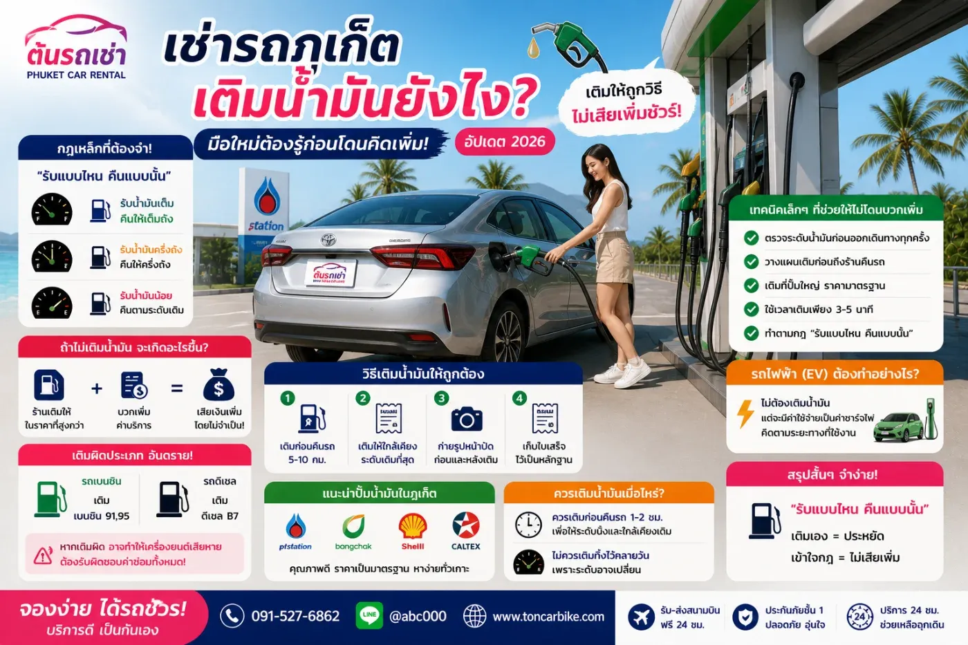 ⛽ เช่ารถภูเก็ต เติมน้ำมันยังไง สถานีน้ำมันมีทั่วเกาะ