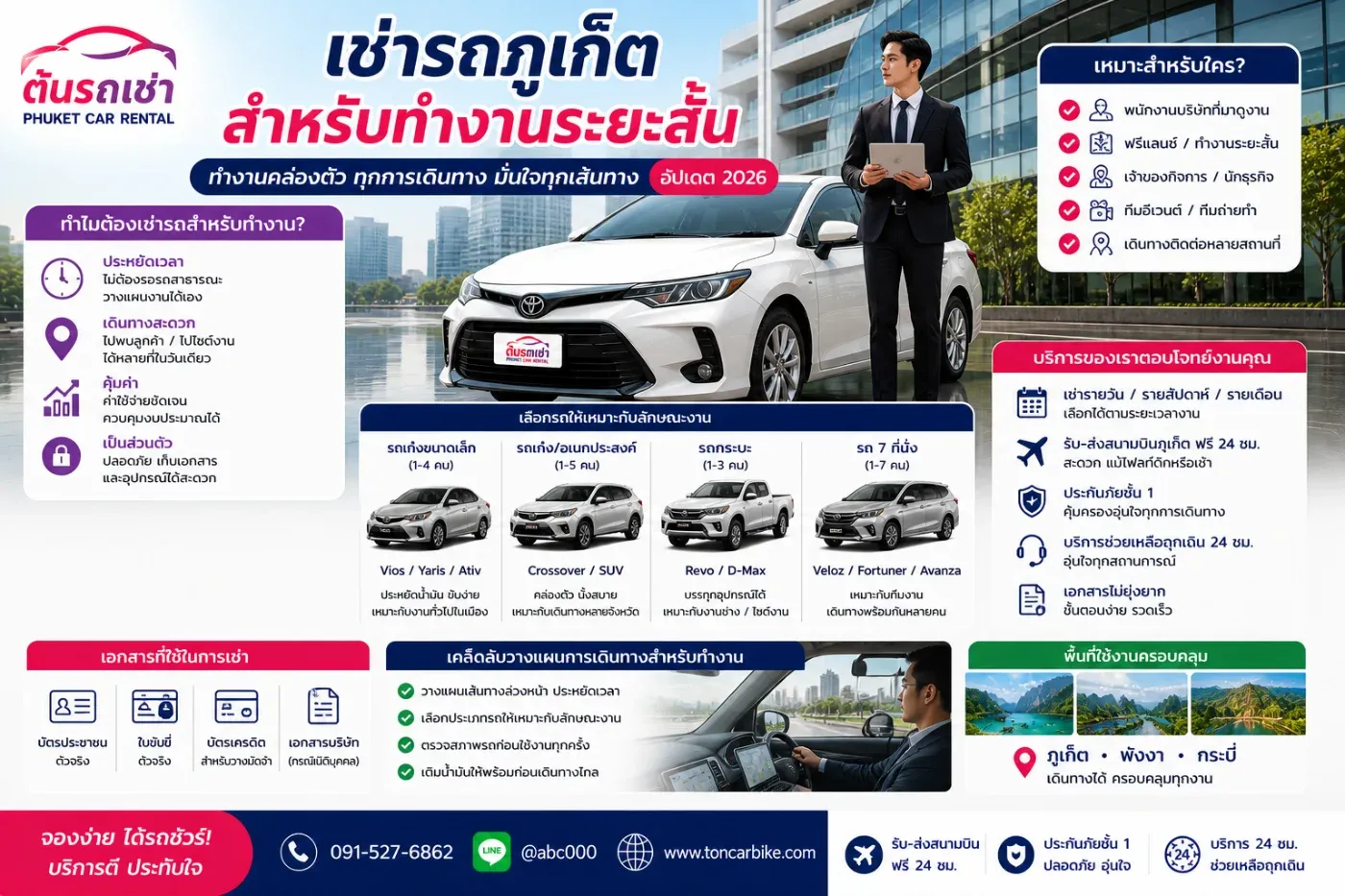 เช่ารถภูเก็ตสำหรับทำงานระยะสั้น เหมาะกับใครบ้าง