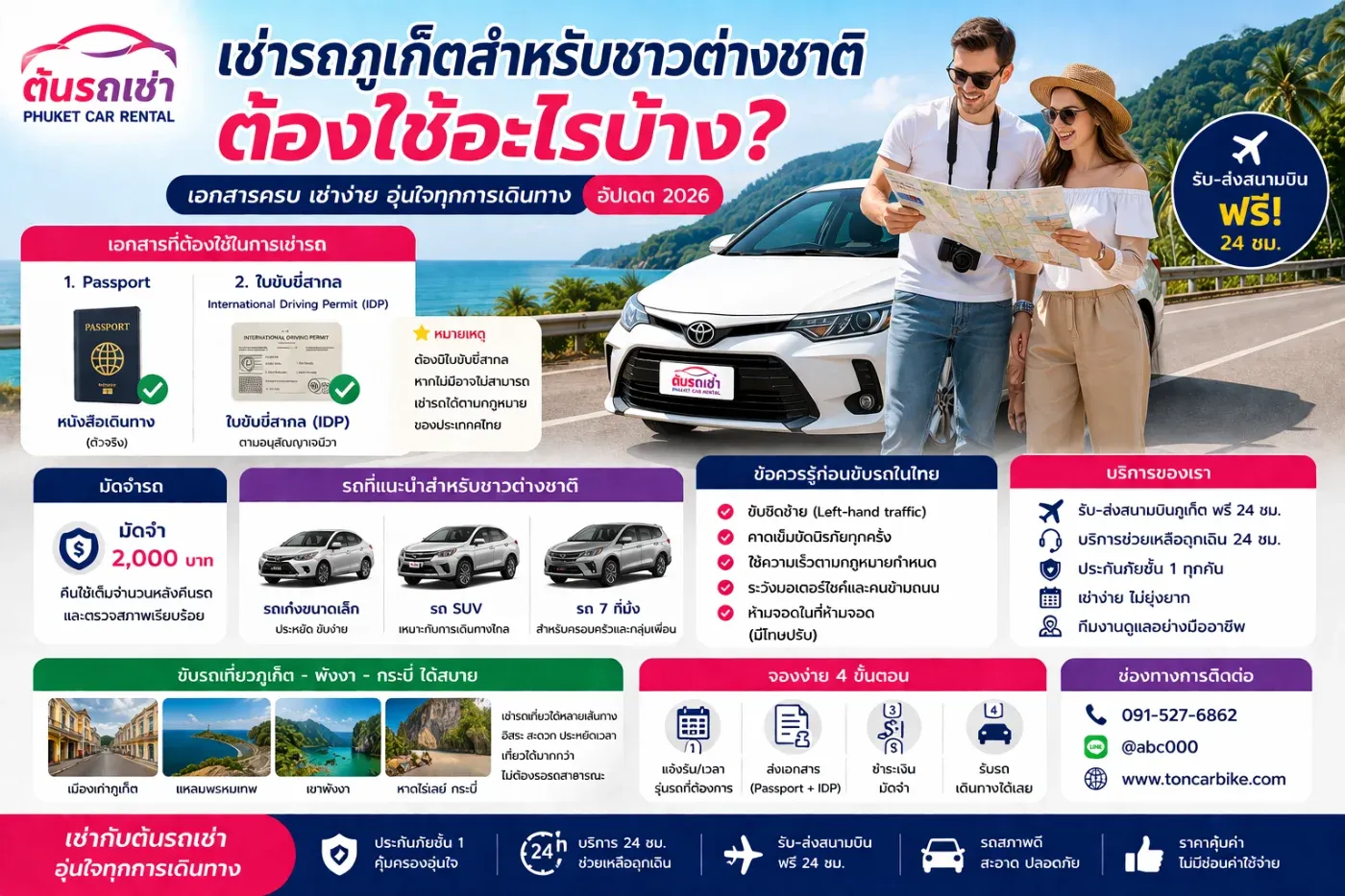 เช่ารถภูเก็ตสำหรับลูกค้าต่างชาติ ต้องใช้อะไรบ้าง?