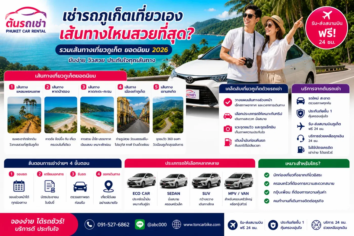 เช่ารถภูเก็ตหลายวัน ต้องวางแผนยังไงให้คุ้มที่สุด?