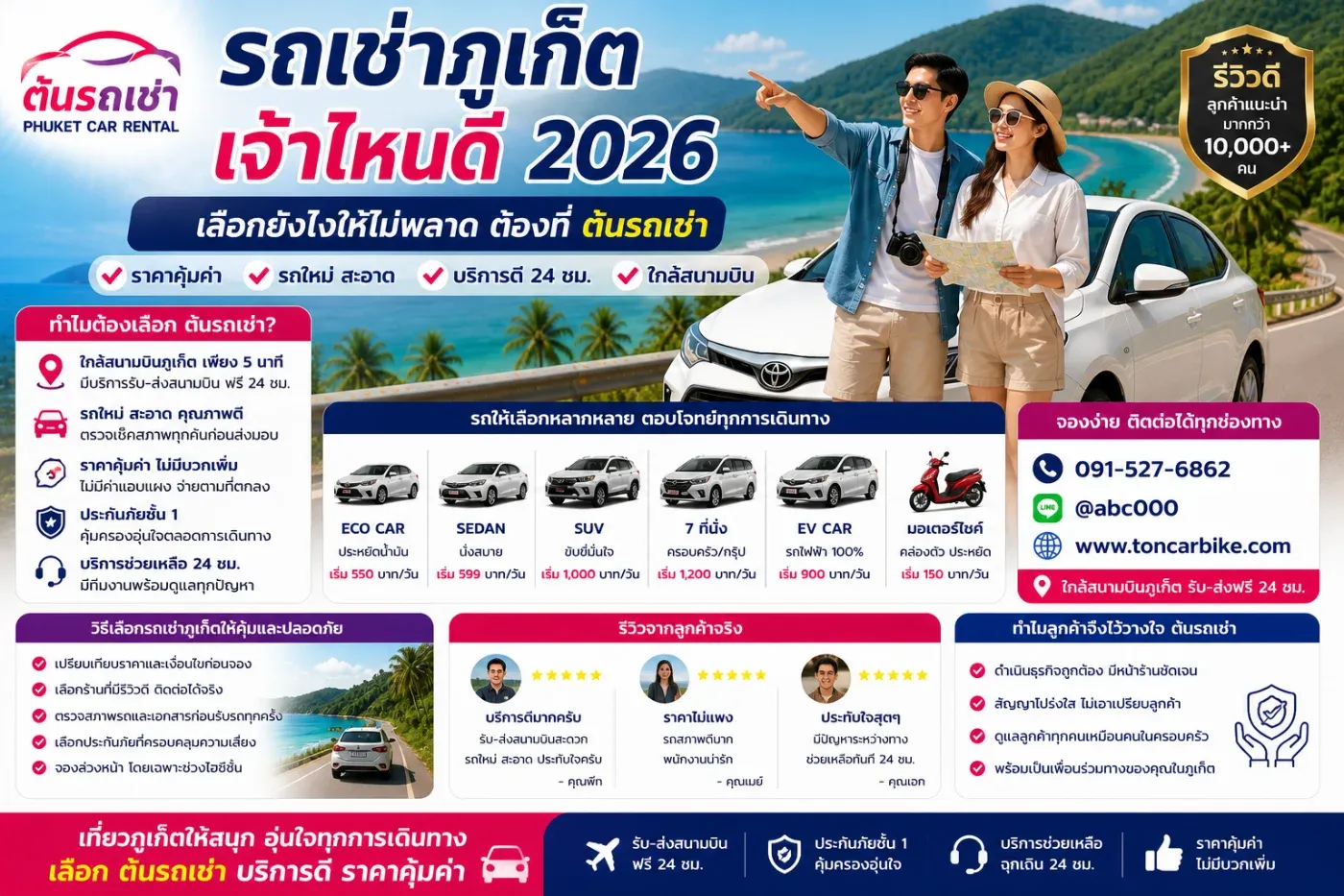ทำไมต้องต้นรถเช่า