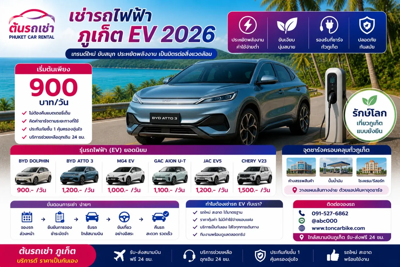 เช่ารถไฟฟ้าภูเก็ต เทรนด์ใหม่สำหรับคนอยากเที่ยวแบบประหยัดพลังงาน